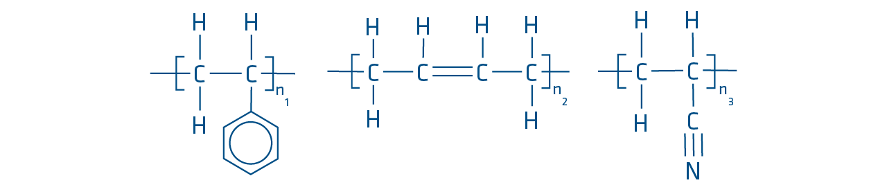 ABS plastic | Ensinger