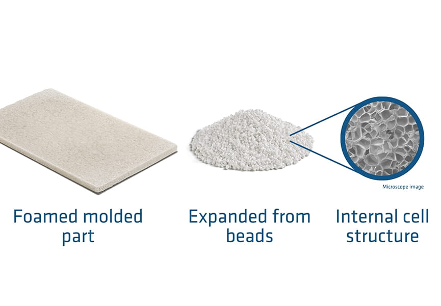 The Next Generation Of Engineering Particle Foams From Ensinger Ensinger the-next-generation-of-engineering-particle-foams-from-ensinger-ensinger