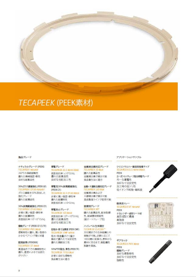 日本在庫の製品・サイズ表のダウンロード| Ensinger 日本在庫の製品・サイズ表のダウンロード| Ensinger